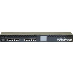 Маршрутизатор Mikrotik RouterBoard RB2011UAS-RM