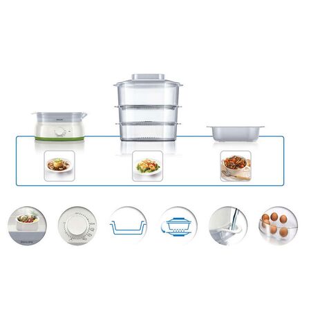 Пароварка Philips HD9124/00, 2-е