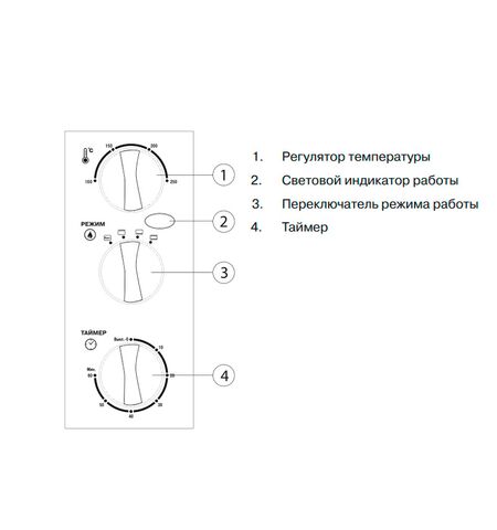 Мини-печь (ростер) MYSTERY MOT-3323, 3-е