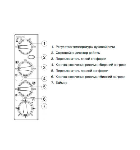 Мини-печь (ростеры) MYSTERY MOT-3330, 2-е