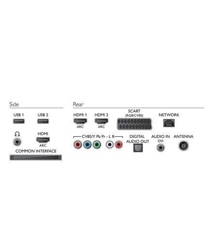 Телевизор Philips 32PFT6549/60, 2-е