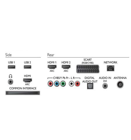 Телевизор Philips 42PFT6309/60, 2-е