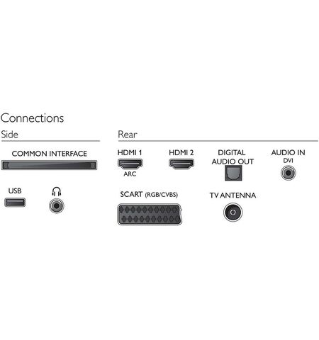 Телевизор Philips 32PFT4100/60, 3-е