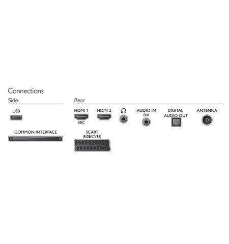 Телевизор Philips 47PFT5209/60, 3-е фото товара в интерент-магазине freenet.by Телевизор Philips 47PFT5209/60, 3-е