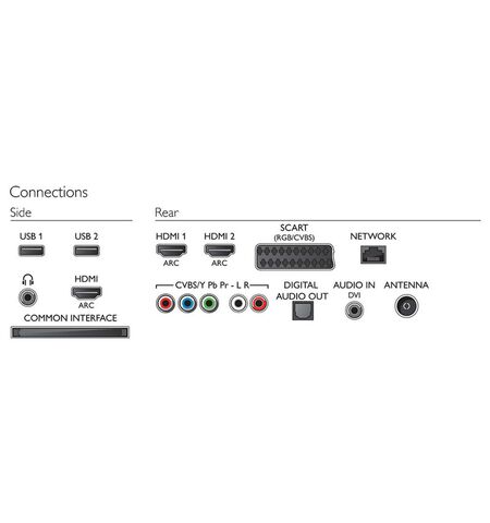Телевизор Philips 47PFT6309/60, 3-е фото товара в интерент-магазине freenet.by Телевизор Philips 47PFT6309/60, 3-е