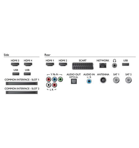 Телевизор Philips 55PFS8159/60, 3-е