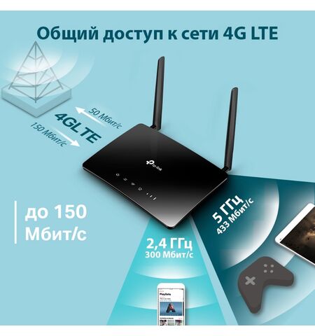 Двух-диапазонный 4G LTE Wi?Fi роутер TP-Link Archer MR200, 8-е