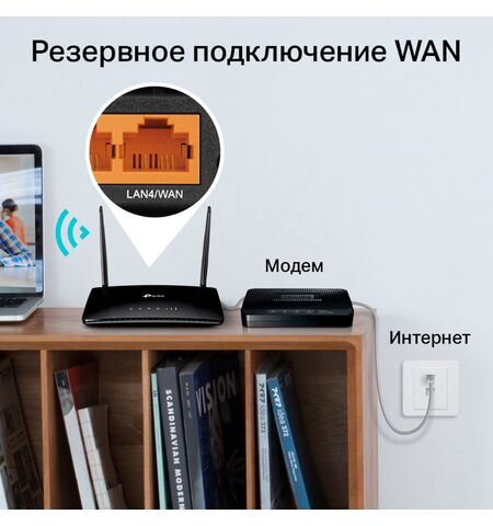 Двух-диапазонный 4G LTE Wi?Fi роутер TP-Link Archer MR200, 9-е