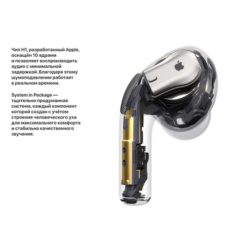 Гарнитура Apple AirPods Pro (MWP22), 6-е