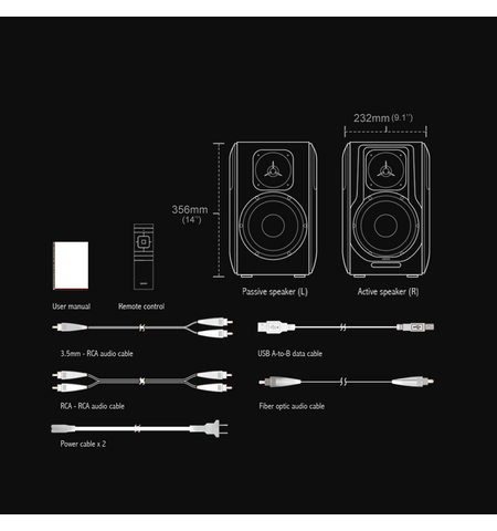 Акустическая система EDIFIER S3000 Pro, 4-е