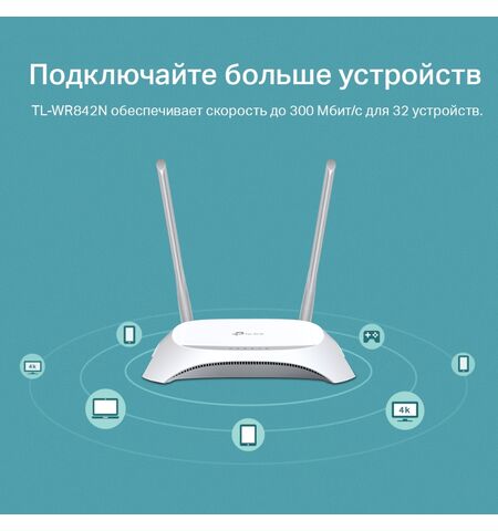 Многофункциональный Wi-Fi роутер с поддержкой 3G/4G TP-Link TL-WR842N v5.0, 7-е