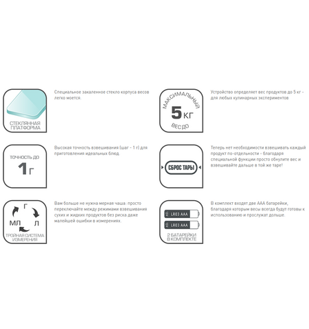 Кухонные весы Tefal BC5104V1, 2-е