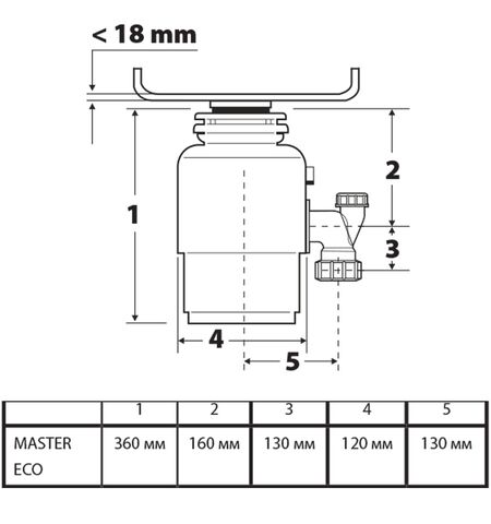 Измельчитель пищевых отходов Bort Master Eco, 5-е