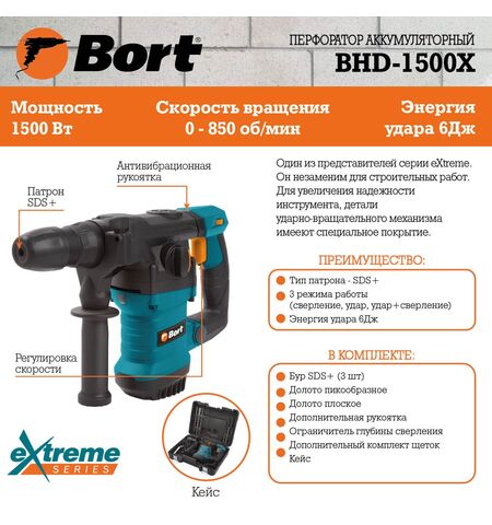 Перфоратор Bort BHD-1500X, 9-е
