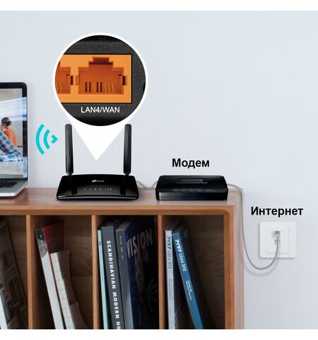Беспроводной маршрутизатор TP-Link TL-MR6400 V5, 6-е