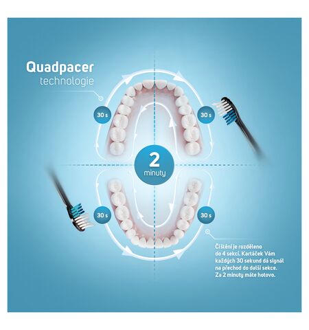 Электрическая зубная щетка SENCOR SOC 4010BL, 6-е