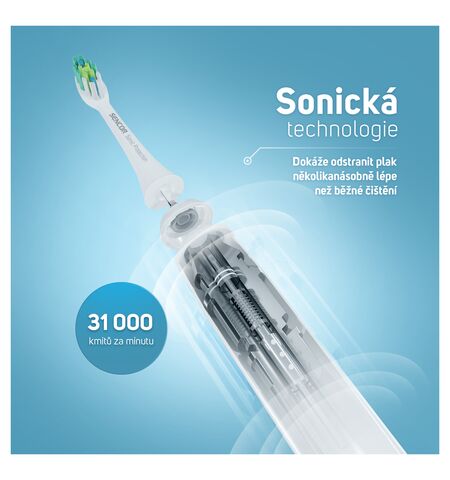 Электрическая зубная щетка SENCOR SOC 4010BL, 7-е