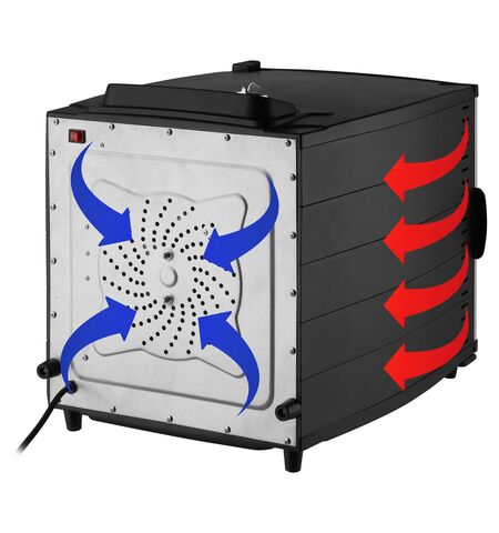 Сушилка для продуктов SENCOR SFD 7000BK, 10-е