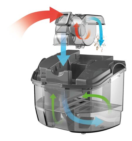 Пылесос SENCOR SVC 5001YL, 11-е