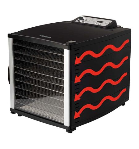 Сушилка для продуктов SENCOR SFD 7000BK, 9-е
