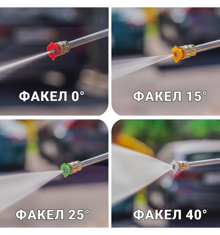 Мойка высокого давления Bort KEX-2800, 21-е