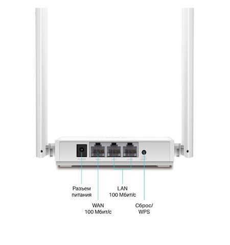 Беспроводной маршрутизатор TP-Link TL-WR820N, 2-е