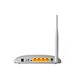 Беспроводной DSL-маршрутизатор TP-Link TD-W8951ND, 3-е