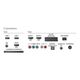 Телевизор Philips 47PFT5609/60, 3-е