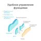 Беспроводной маршрутизатор TP-Link TL-WR820N, 8-е